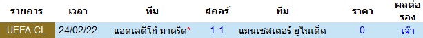 สถิติการพบกันก่อนหน้านี้