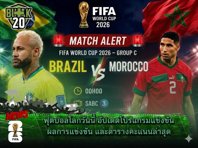 ฟุตบอลโลกวันนี้