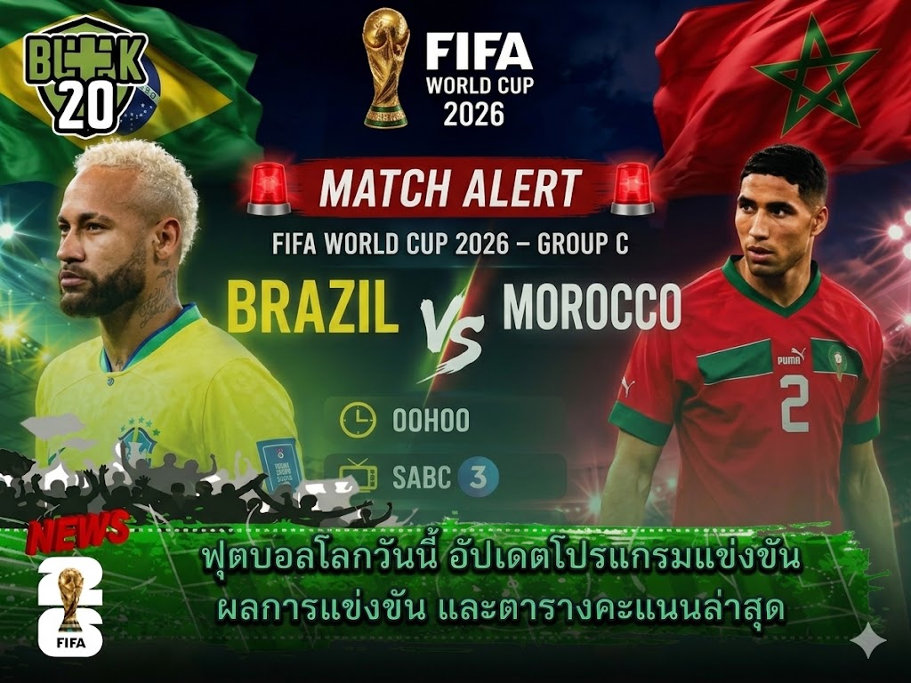 ฟุตบอลโลกวันนี้