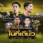 วิเคราะห์ฟุตบอลโลก2026